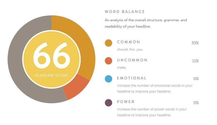 Social Media Tools