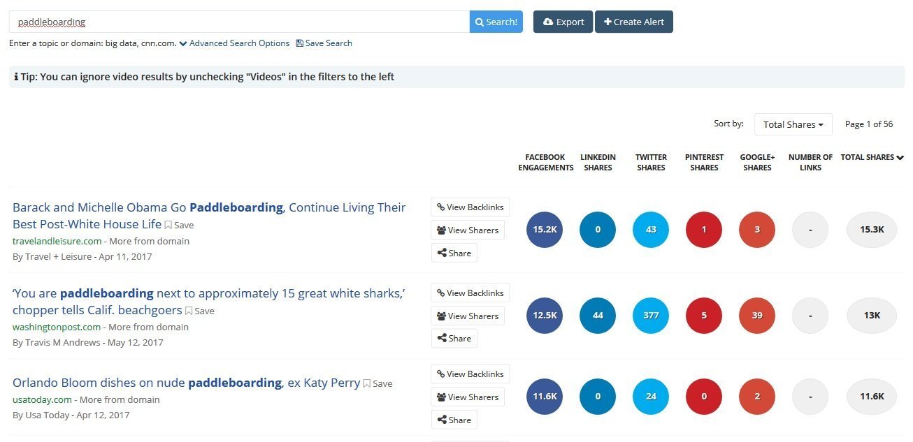 Buzzsumo Social Media Tool