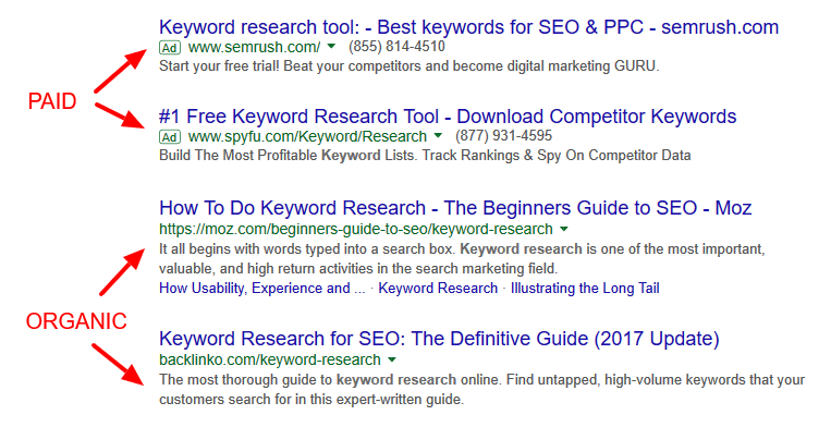 SEO Strategy Simplified