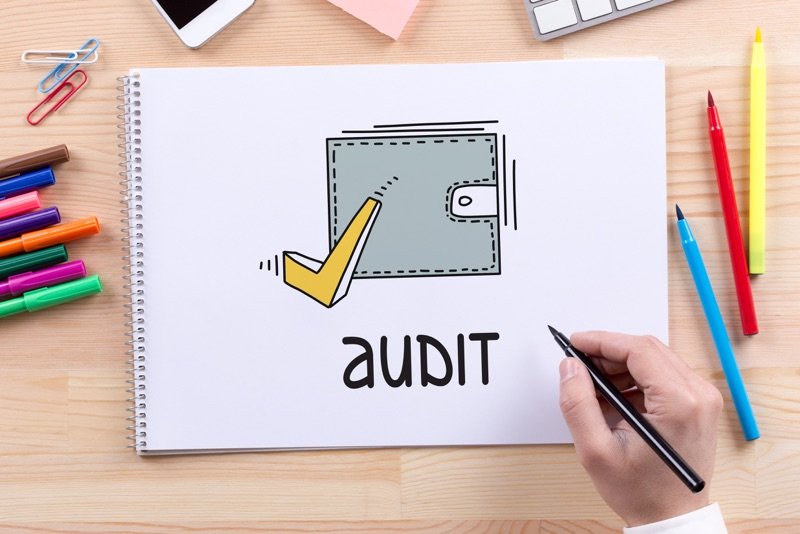 Branding Audit