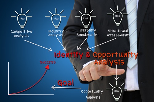 Competitive Analysis
